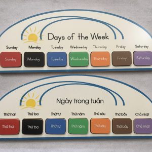 Bảng các ngày trong tuần, Tiếng Anh - Tiếng Việt
