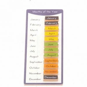 Bảng các tháng trong năm, Tiếng Anh - Tiếng Việt