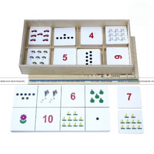 Bộ đếm số và lượng theo chủ đề (từ 1-10) - UDM