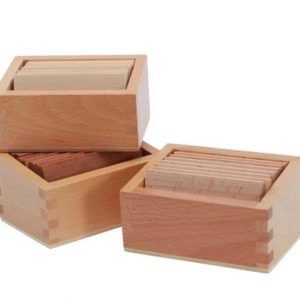 Hộp các Tấm Trọng lượng
