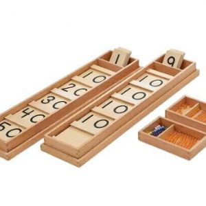 Bảng Seguin với Hạt cườm